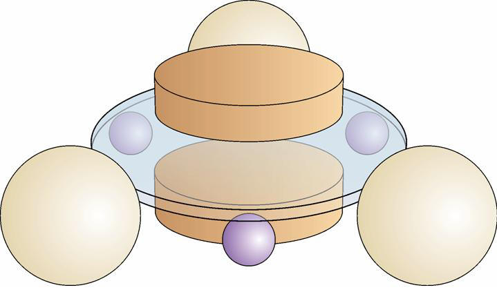 Plano-convex disk specimen, sapphire and alumina spheres