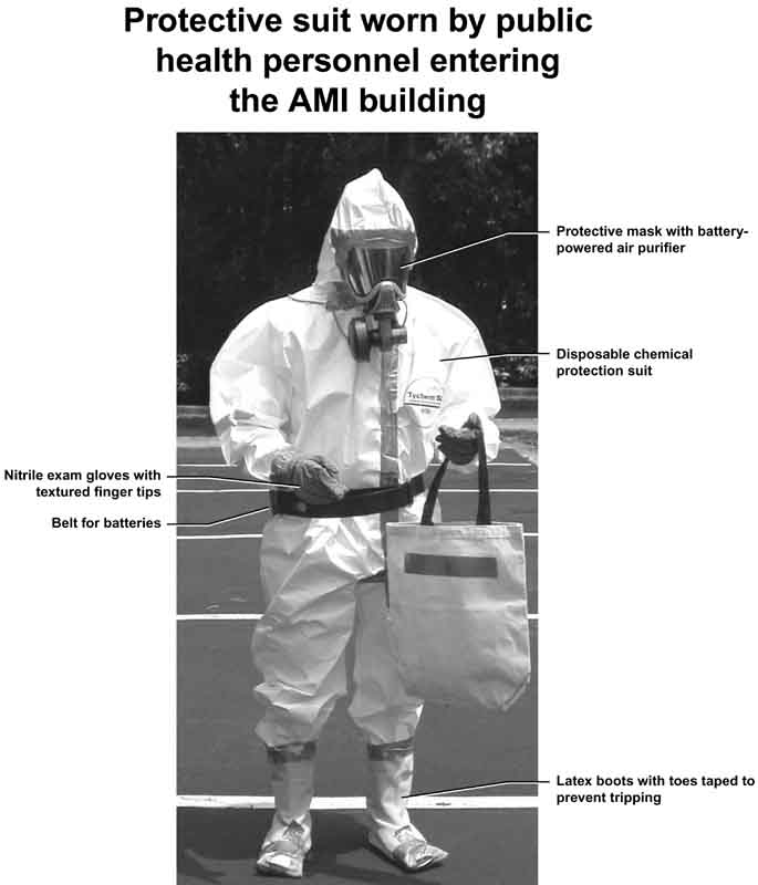 Photo of protective suit worn by public health personnel entering AMI builging.