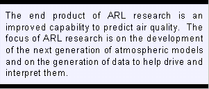 The end product of ARL research is an improved
												capability to predict air quality