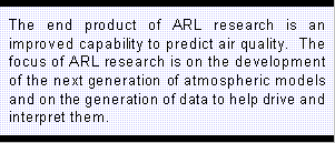 The end product of ARL research is an improved
												capability to predict air quality