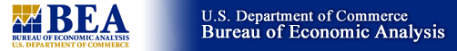 Bureau of Economic Analysis Logo