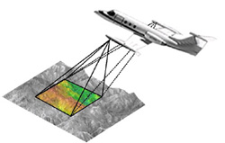 Graphic of an airplane collecting data with the IfSAR sensor