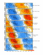 May - September 200 hPa Velocity Potential