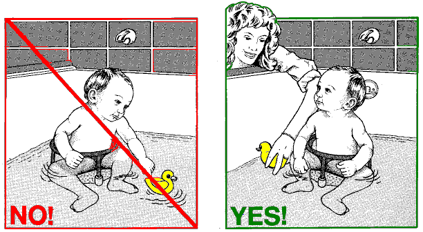 Picture of Baby in Tub With and Without Supervision