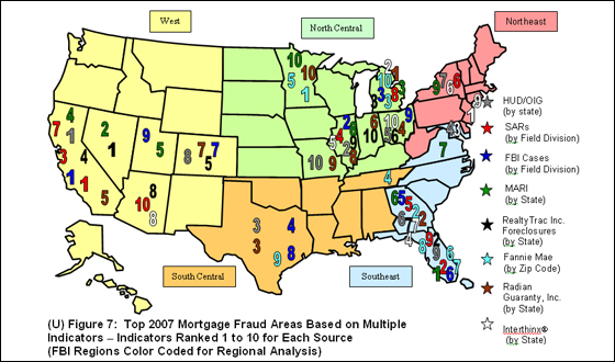 Figure 7, mortgage fraud was most concentrated in the north central region of the United States, this region is followed by the west and southeast regions.