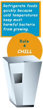 Rule 4: Chill, image of a refrigerator and the text:
Refrigerate foods quickly because cold temperatures keep most harmful bacteria from growing.