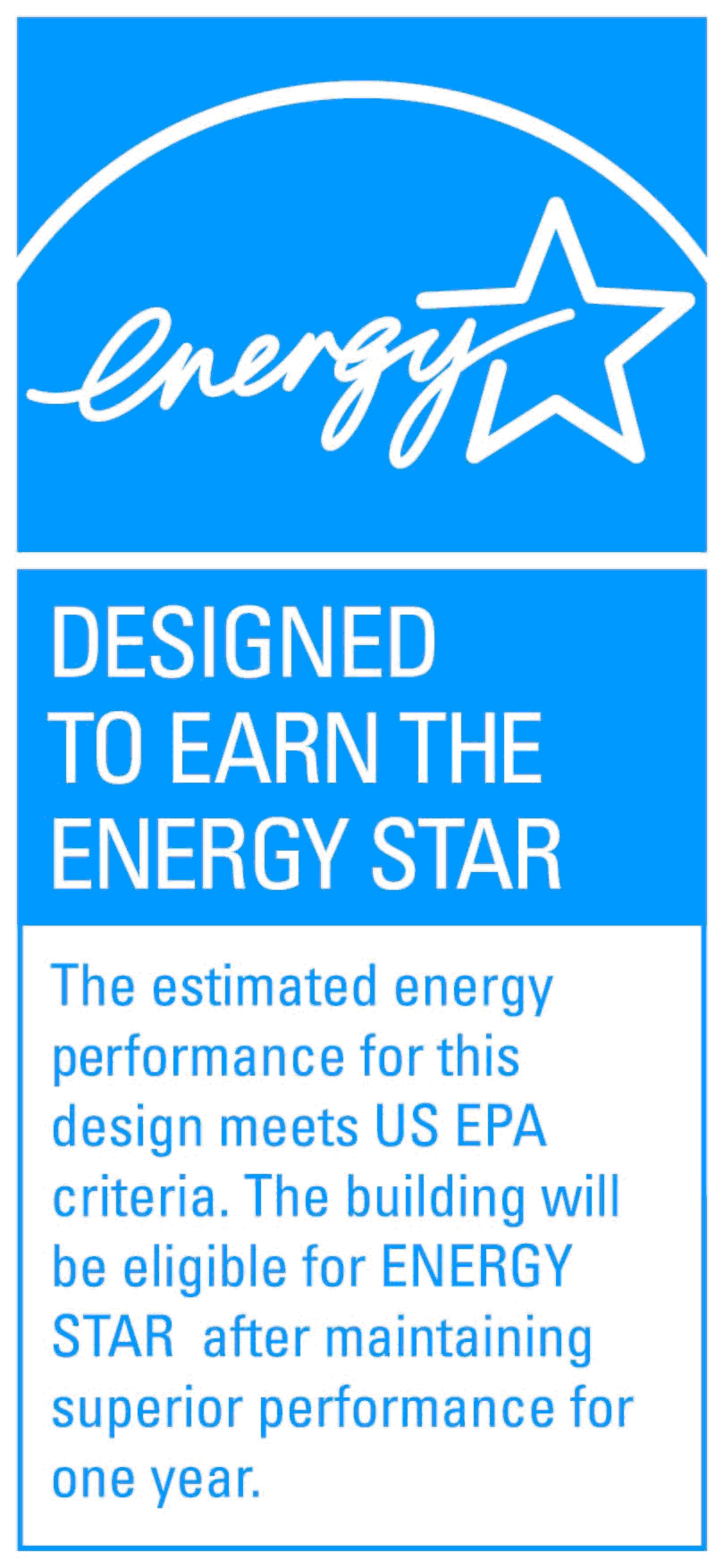 designed to earn the Energy Star