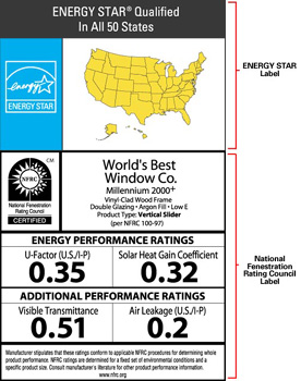 Example of an ENERGY STAR/NFRC label
