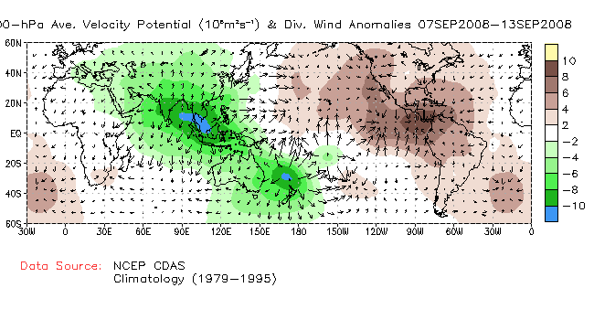 Weekly anomaly Velocity Potential