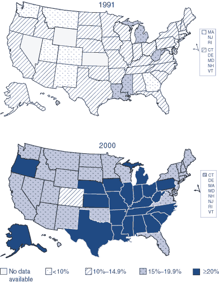 Figure 5. Percentage of Adults Who Are Obese, by State in the year 1991 and 2000.