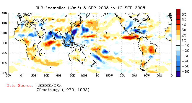 5-Day pentad anomaly OLR