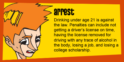Arrest: Drinking under age 21 is against the law. Penalties can include not getting a drivers license on time, having the license removed for driving with any trace of alcohol in the body, losing a job, and losing a college scholarship.