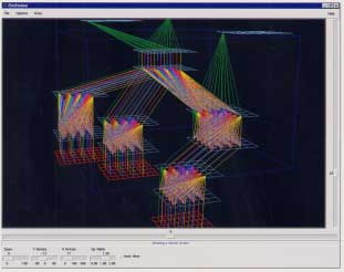 Orchestrate, a "parallel application environment that insulates you from the complexities of parallel programming while delivering scalable applications."