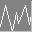 Spectrogram