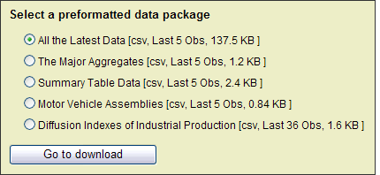 Image of the select a preformatted data package section with radio buttons