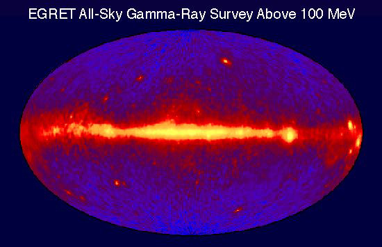 EGRET All-Sky Map