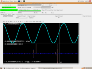 Diagnostics Tool (Graph View)