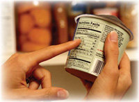 Reading Nutrition Label