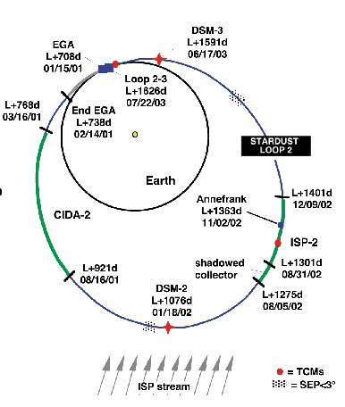 loop2.gif