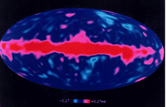 IMAGE: COBE sky map