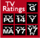 tv ratings 