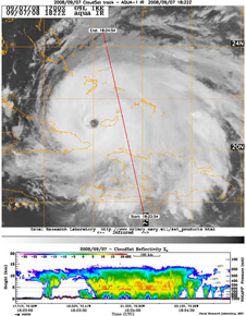 Sideways CloudSat view of Hurricane Ike