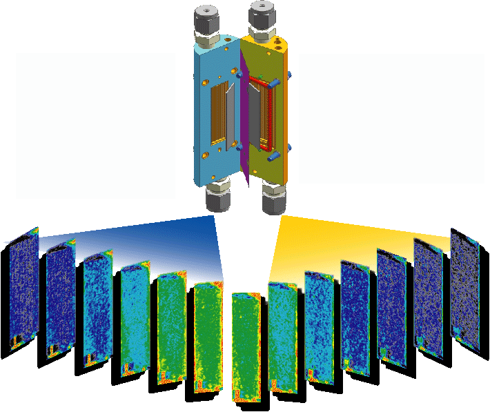 PEM fuel cell with water distribution slices