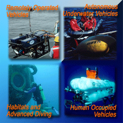 advanced undersea technologies