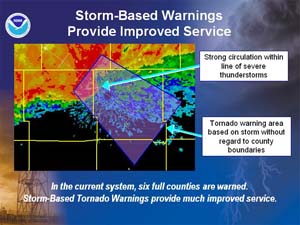 NOAA image of the improved NOAA Storm-based Warnings due to take effect in October 2007.