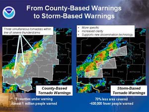 NOAA image of NOAA Storm-based Warnings by county versus the more geographically specific locations due to take effect in October 2007.
