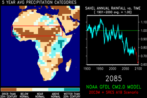 [Sahel Drought graphic (small)]