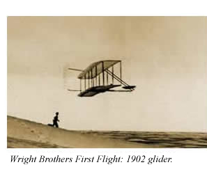 Wright Brothers First flight 1902 glider