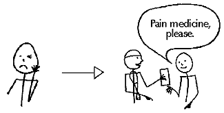 Illustration: Asking for pain medicine