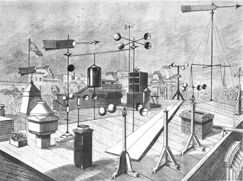 drawing of meterological instruments on rooftop