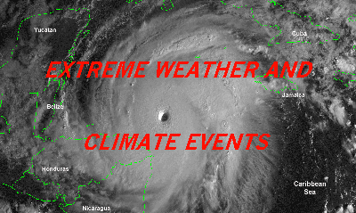 Hurricane Mitch Image