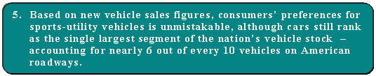 Bullet 5. Based on new vehicle sales figures, consumers' preferences for sports-utility vehicles is unmistakable, although cars still rank as the single largest segment of the nation's vehicle stock - accounting for nearly 6 out of every 10 vehicles on American roadways.