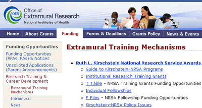Extramural Research - Training supported by NIH