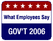 What Federal Employees Say - 2006