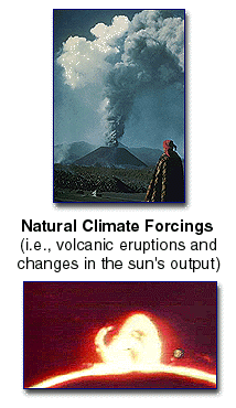 Image: natural climate forcings