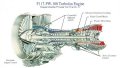 F117-PW-100 turbofan engine