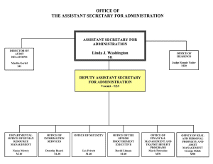 M Organizational Chart - Click for enlarged version