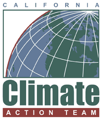 Climate Action Team Logo