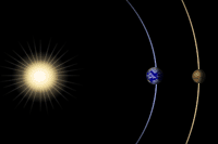 An illustration of the Earth and Mars in opposition. Click on the image to go to the 'Mars Opposition' page.