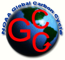 NOAA Global Carbon Cycle logo