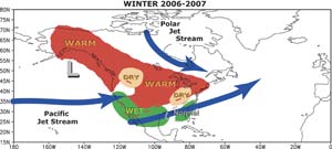 NOAA image of winter outlook for December 2006 through February 2007, including the position of the jetstream and what this moderate El Niño event is expected to produce.