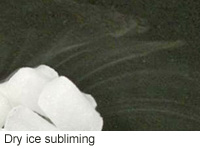 Photo of dry ice subliming (Wikipedia). 