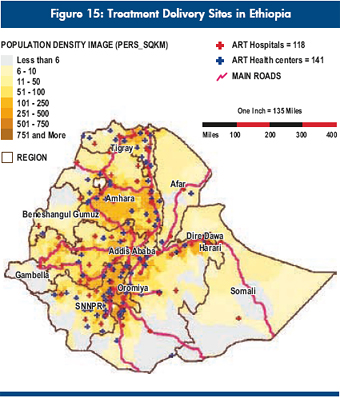 Figure 15: Treatment Delivery Sites in Ethiopia