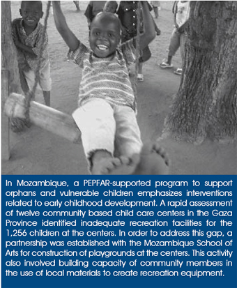 In Mozambique, a PEPFAR-supported program to support orphans and vulnerable children emphasizes interventions related to early childhood development. A rapid assessment of twelve community based child care centers in the Gaza Province identified inadequate recreation facilities for the 1,256 children at the centers. In order to address this gap, a partnership was established with the Mozambique School of Arts for construction of playgrounds at the centers. This activity also involved building capacity of community members in the use of local materials to create recreation equipment.