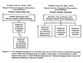 Image of Public Law 91-616 & Public Law 93-282