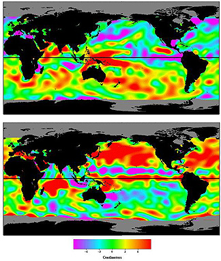 Colorized TOPEX/Poseidon global Sea Surface Height variation map - Fall and Spring plots.